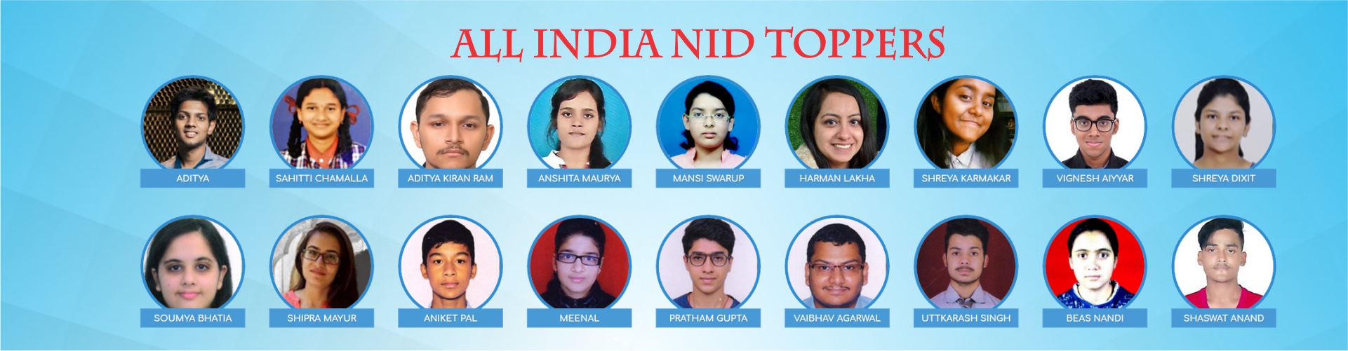 NIFT 2019 Top rank