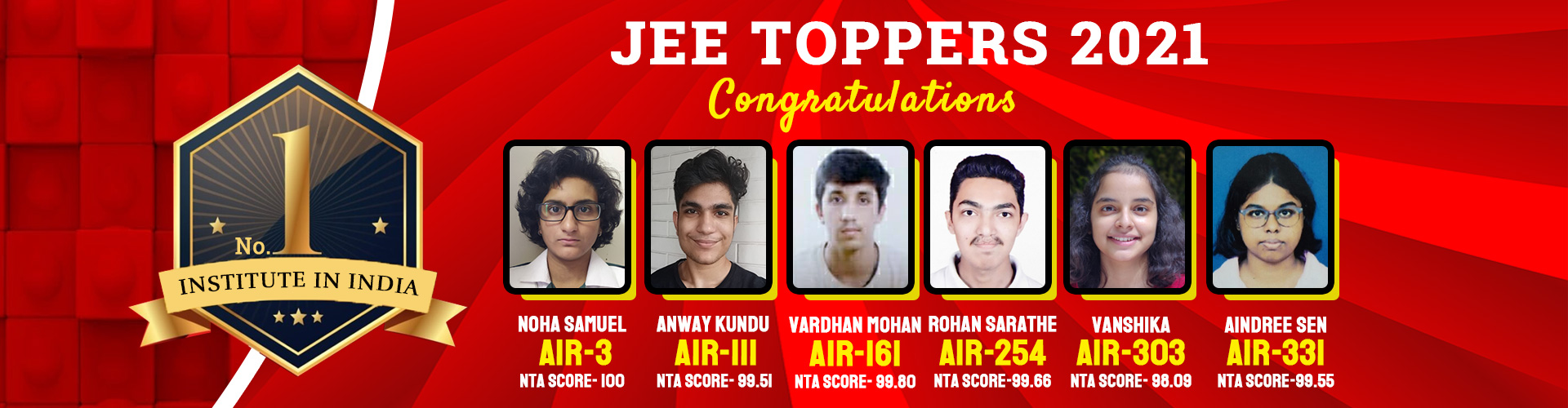 jee topper 2021