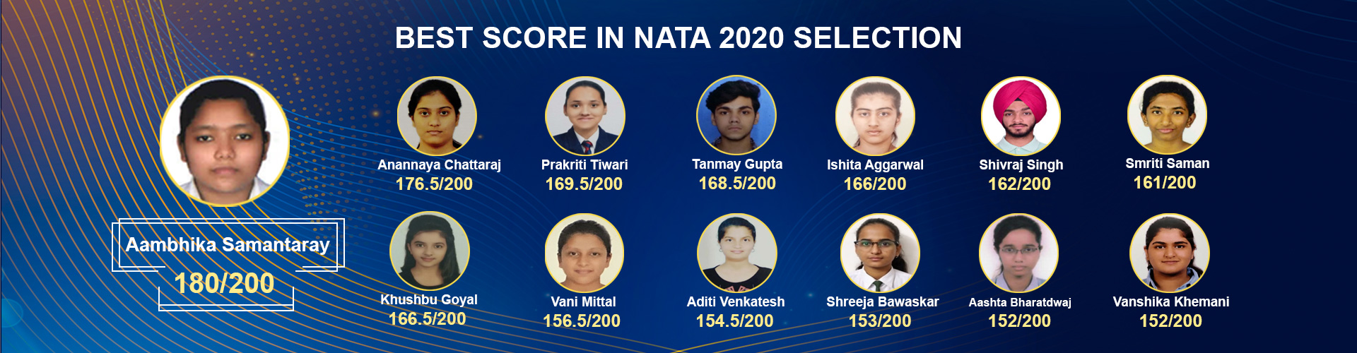 nata 2020 TOPPERS